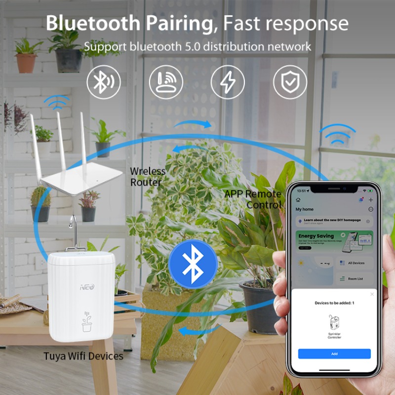 Smart WiFi Automatic Flower Wa - Smart Garden Devices recension och pris