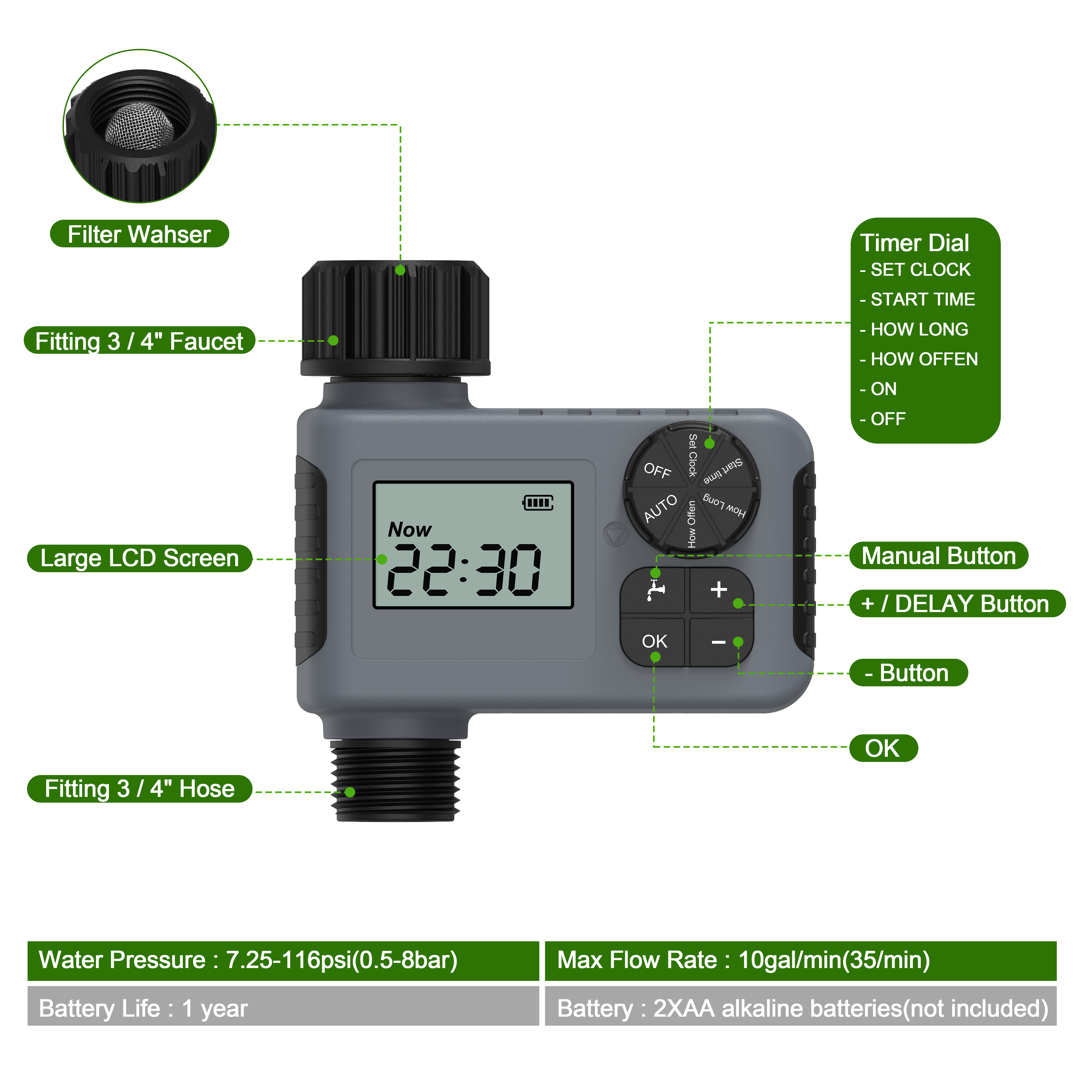 1 outlet automatic watering ti - Smart Garden Hose recension och pris