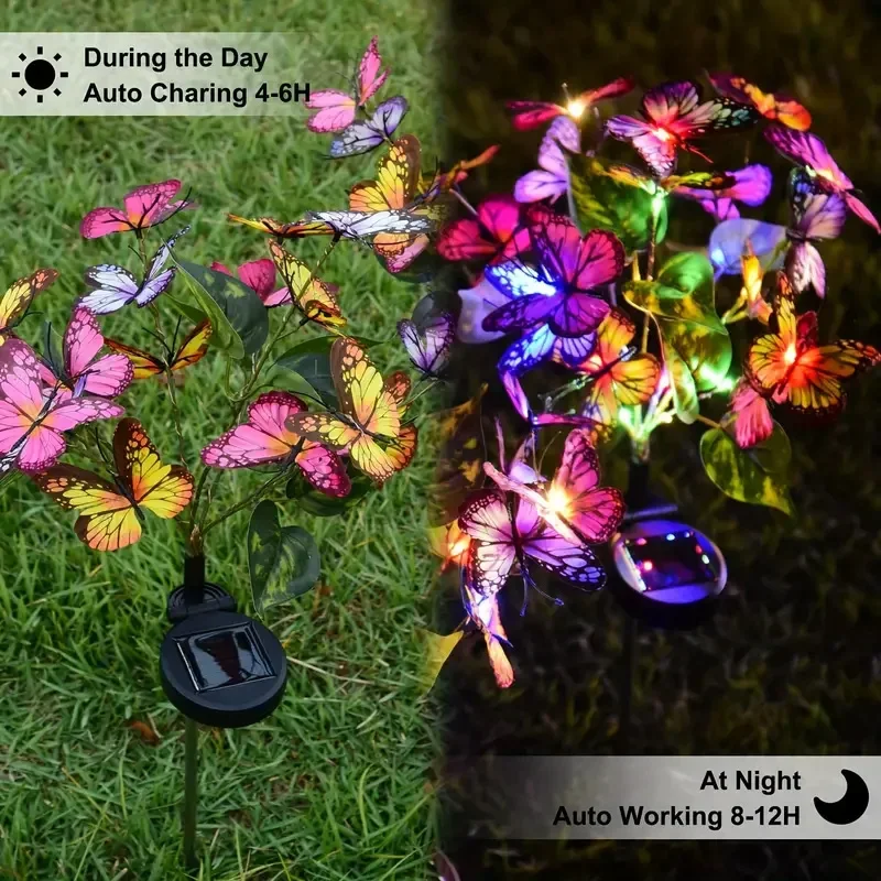 Solar LED Butterfly Garden Lig - Smart Garden Light recension och pris