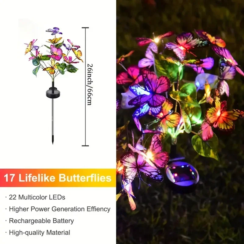Solar LED Butterfly Garden Lig - Smart Garden Light recension och pris