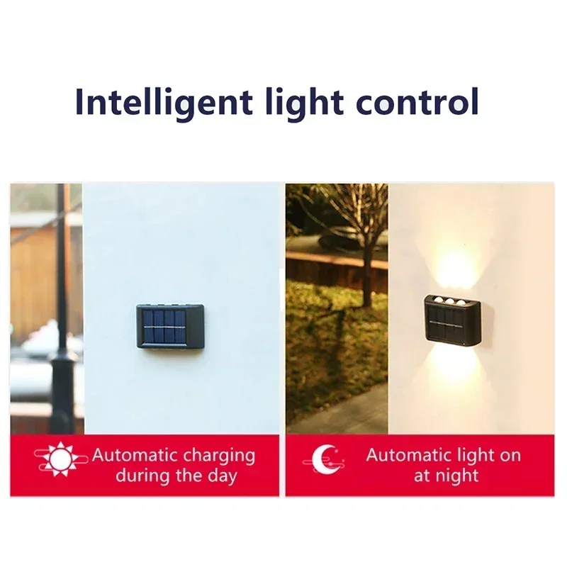 LED Solar Light Outdoor Waterp - Smart Garden Light recension och pris