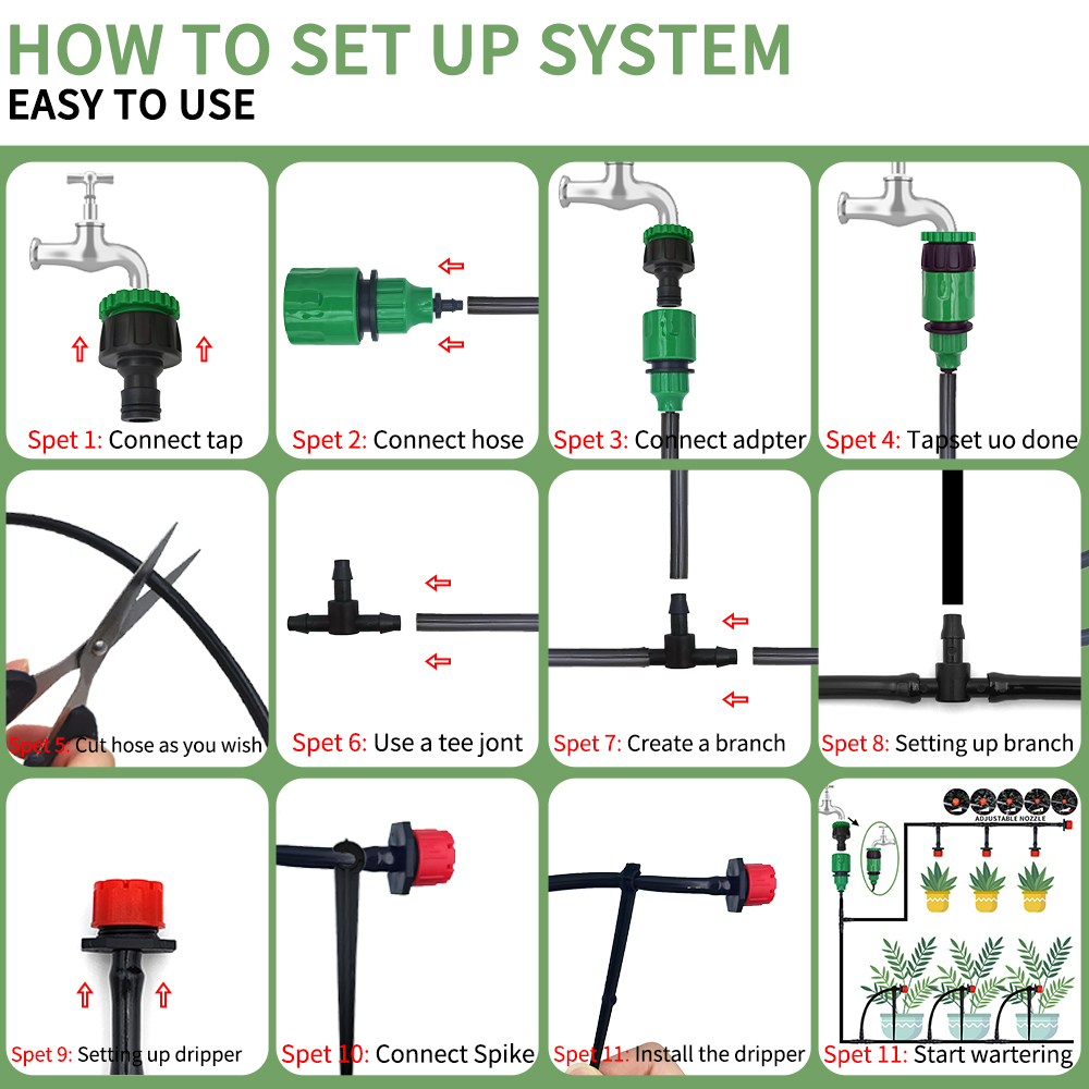 Micro Drip Irrigation System P - Smart Garden Hose recension och pris
