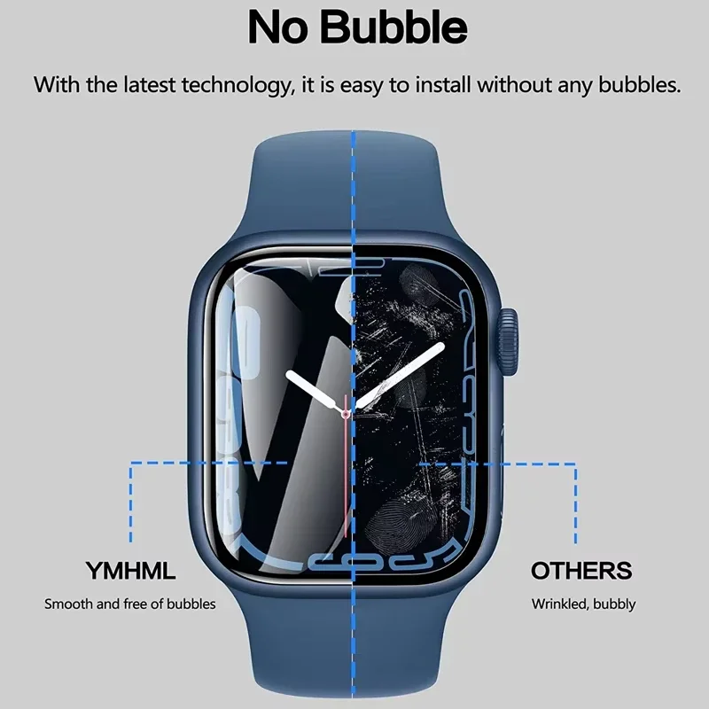 Protector Film For Apple Watch - Smart Garden 9 recension och pris