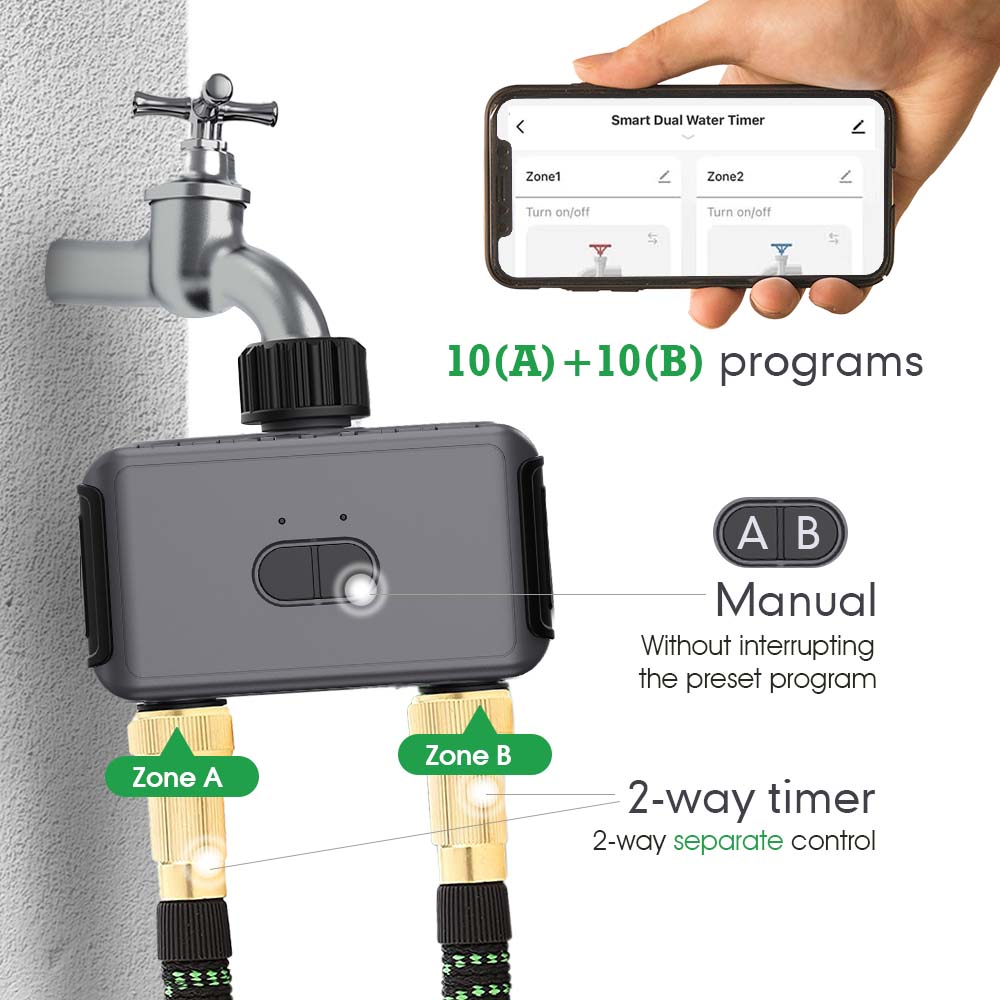 Tuya Zigbee USB Gateway & Smar - Smart Garden Hose recension och pris