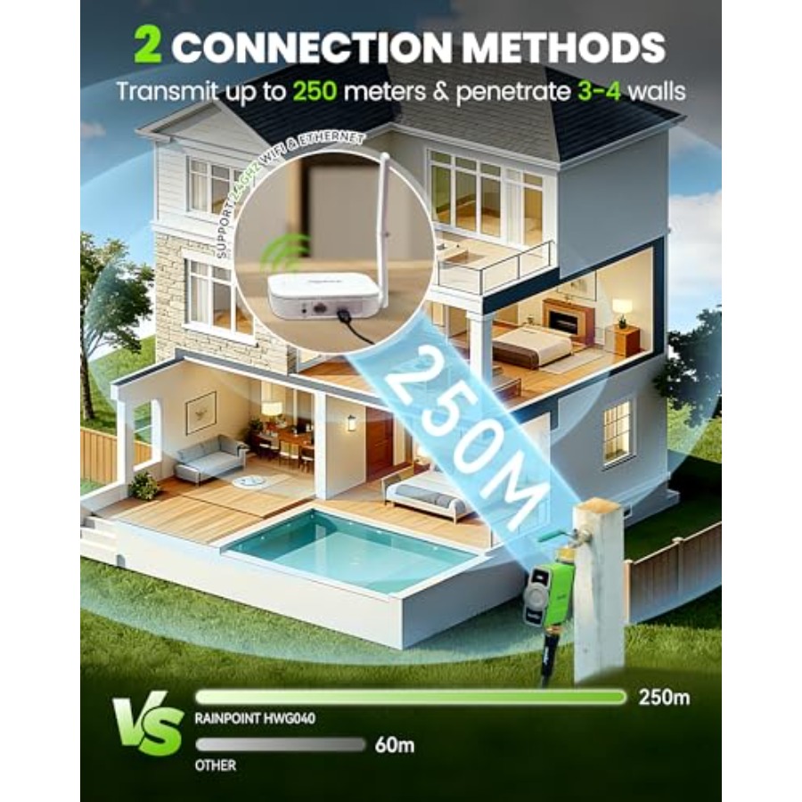 WiFi Water Timer for Garden Ho - Smart Garden Hose recension och pris