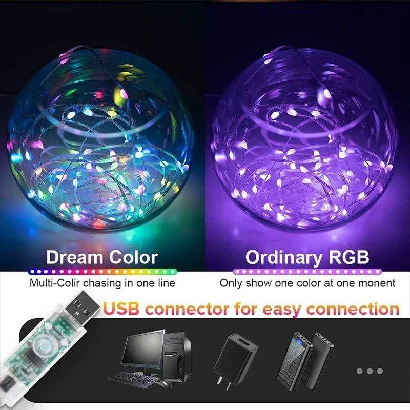 DIY RGBIC Smart String Lights  - Smart Garden Festoon Lights recension och pris