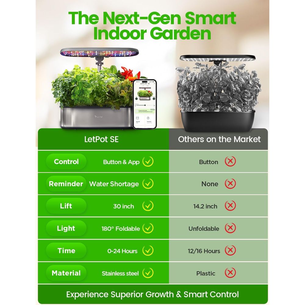 12-Pod Hydroponic Herb Garden  - Smart Garden Light recension och pris