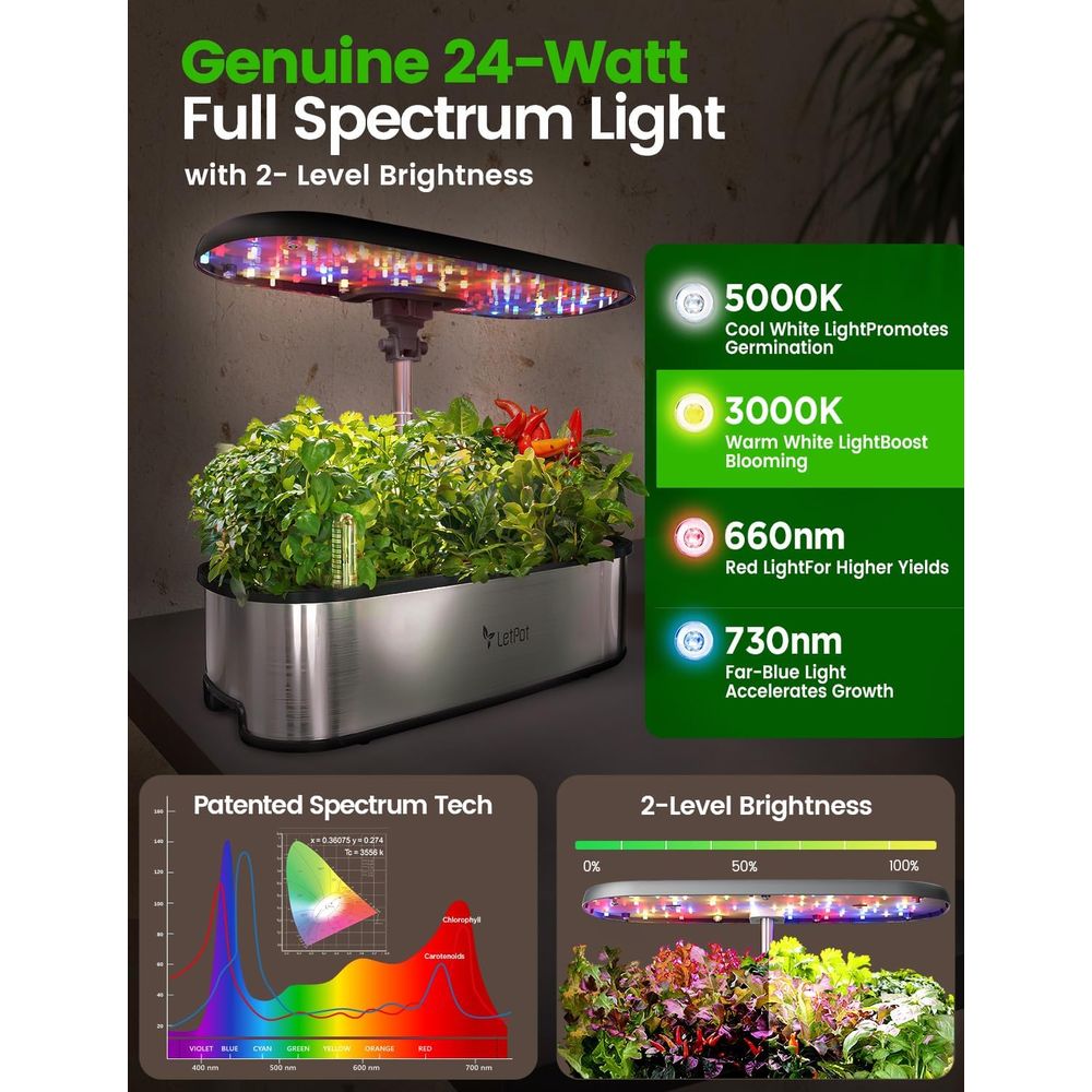 12-Pod Hydroponic Herb Garden  - Smart Garden Light recension och pris