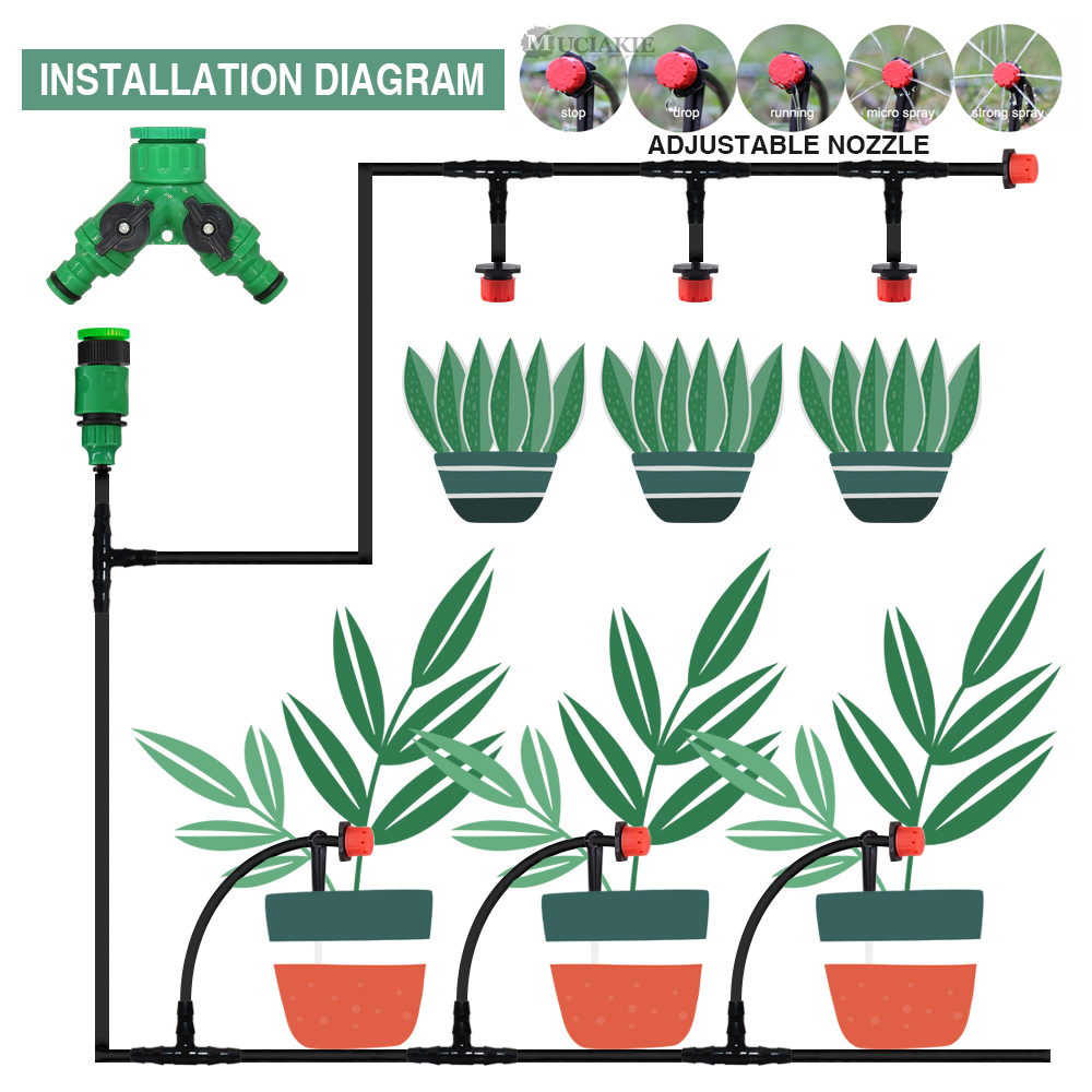 50-5M 1/4'' Hose Adjustable Dr - Smart Garden Hose recension och pris