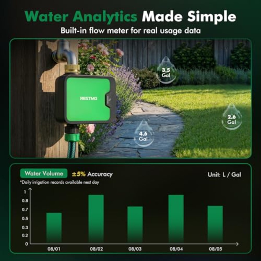 Smart WiFi Water Timer for Gar - Smart Garden Hose recension och pris