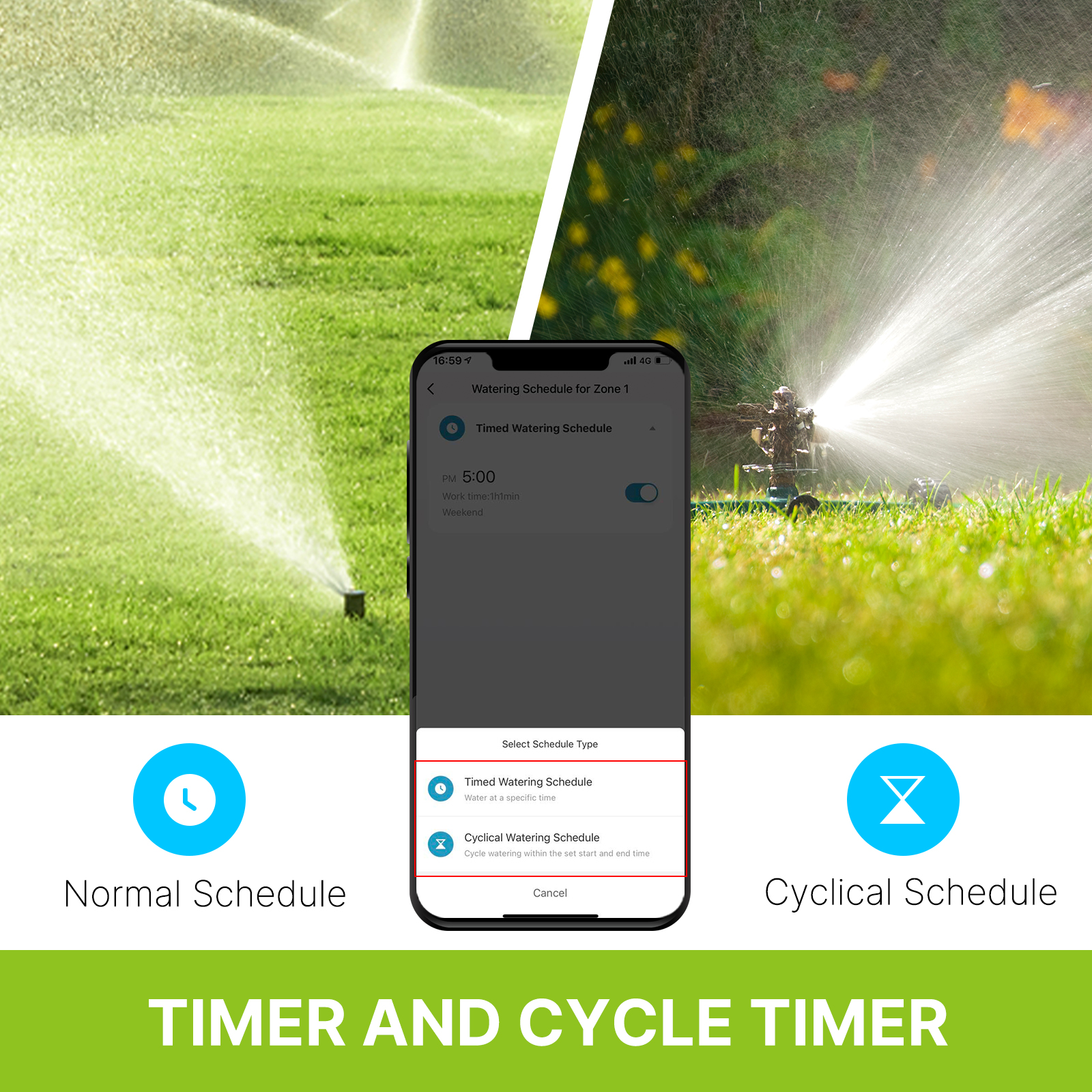 MOES Bluetooth Smart 2-Way Wat - Smart Garden Tap Timer recension och pris