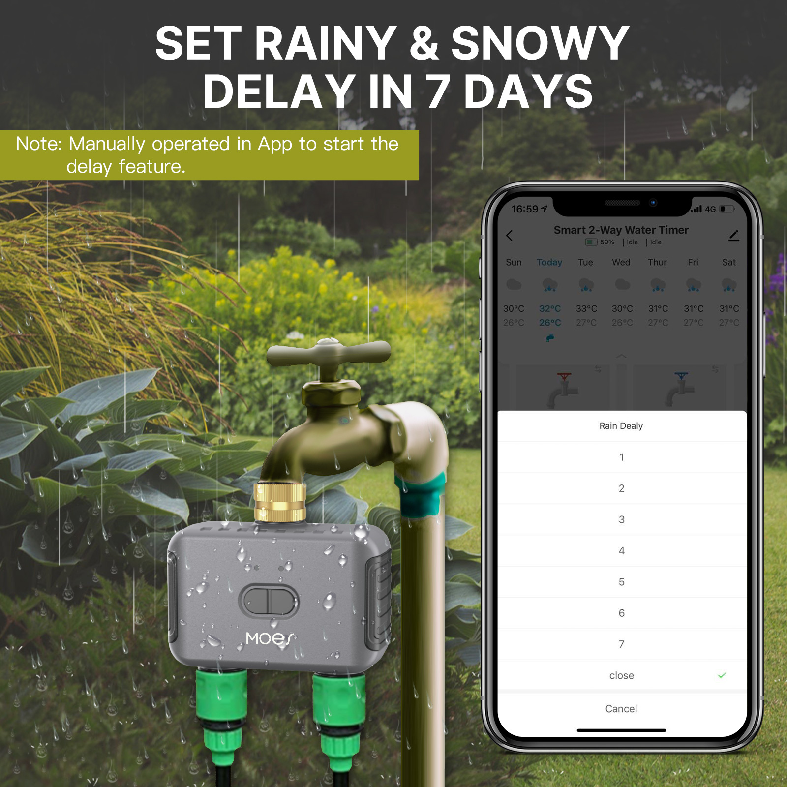 MOES Bluetooth Smart 2-Way Wat - Smart Garden Tap Timer recension och pris