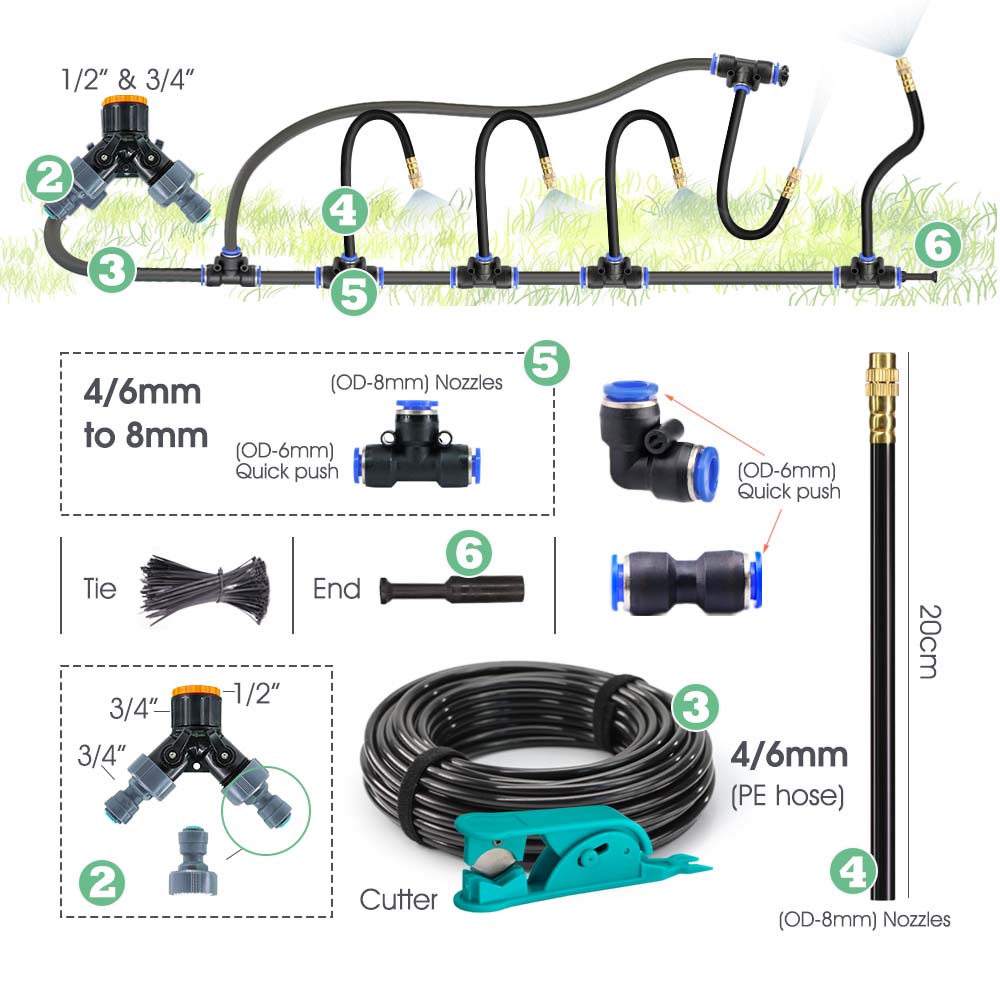 30-10m Garden Bluetooth Smart  - Smart Garden Keeper recension och pris