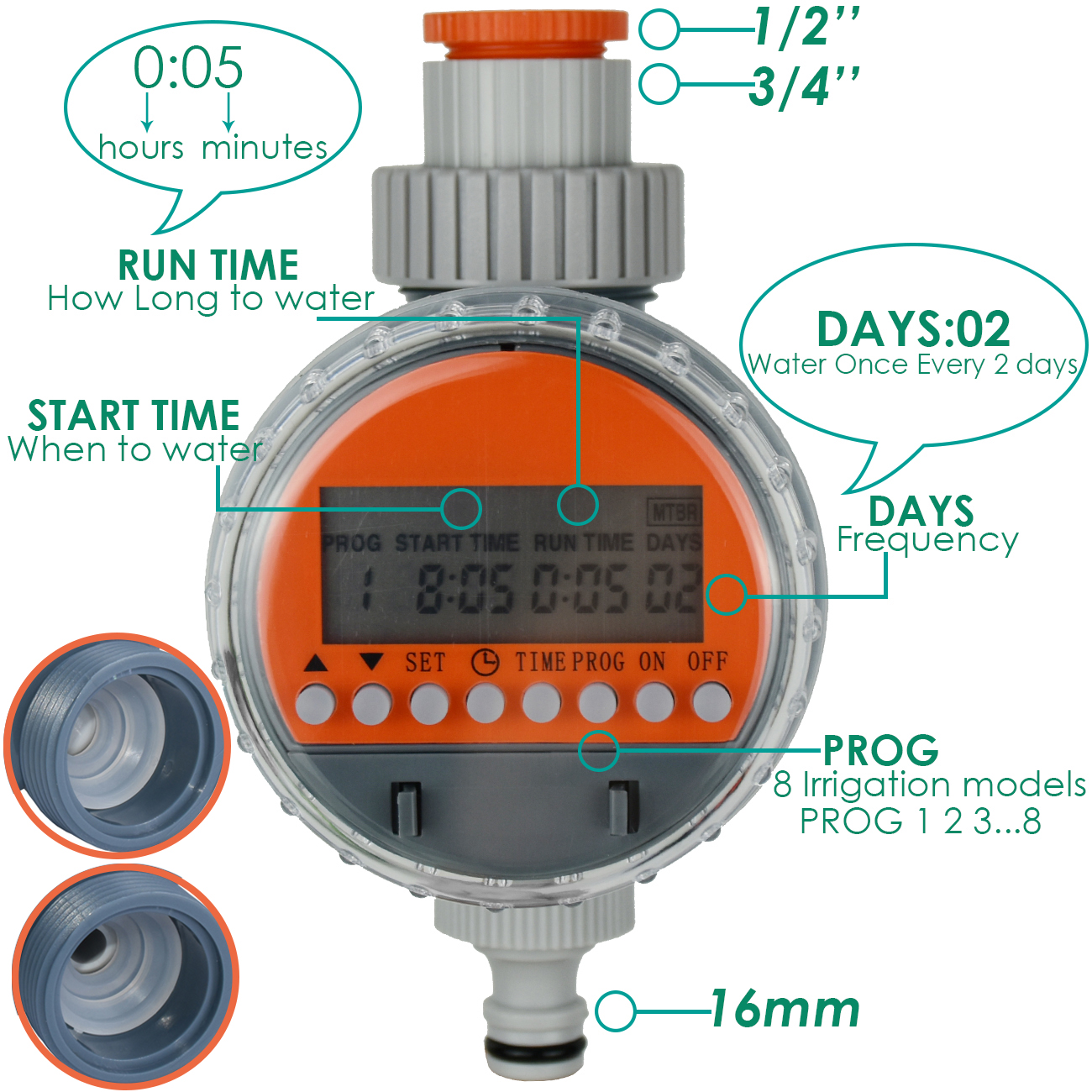 KESLA Garden Ball Valve Water  - Smart Garden Devices recension och pris