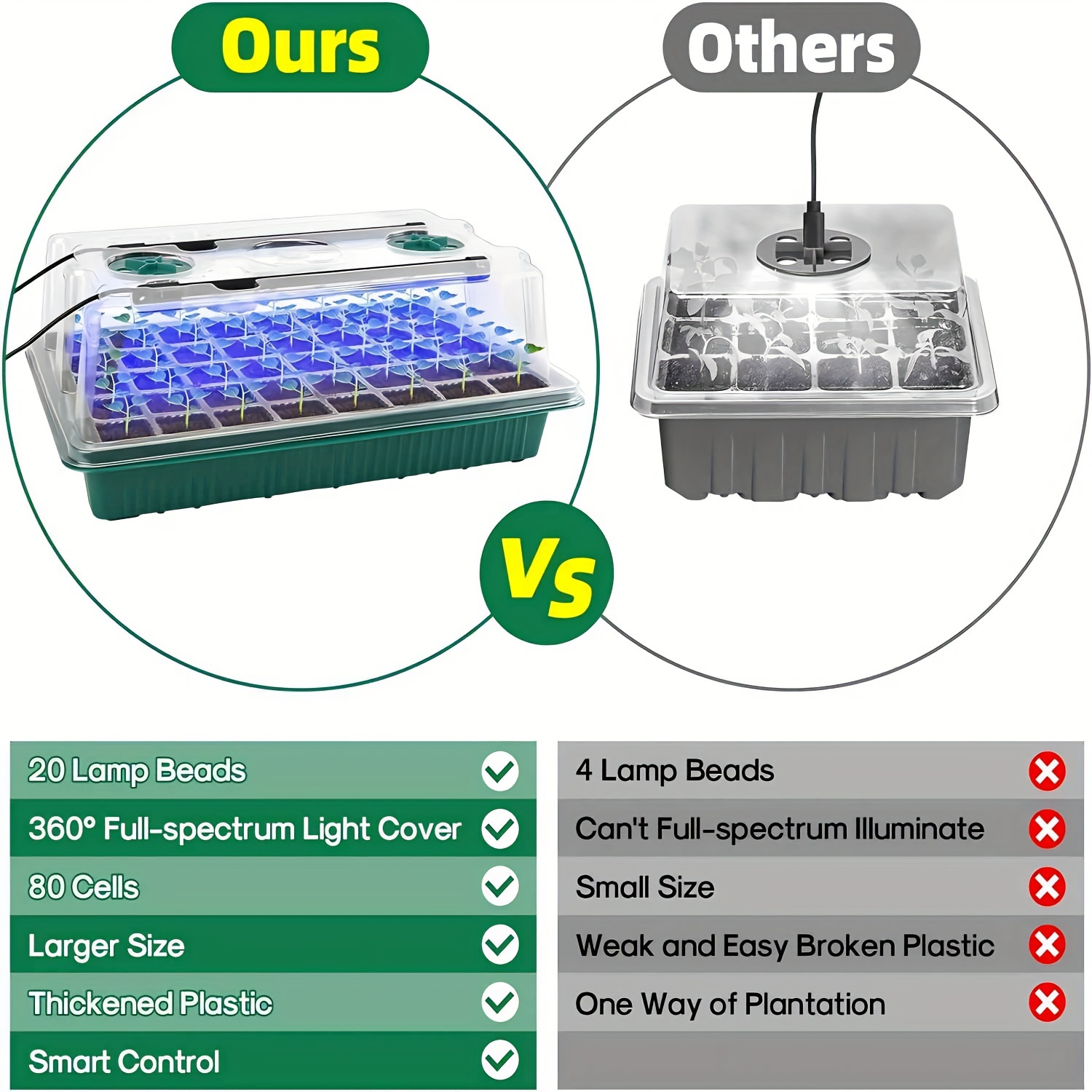 Seed Starter Trays With High D - Smart Garden Light recension och pris