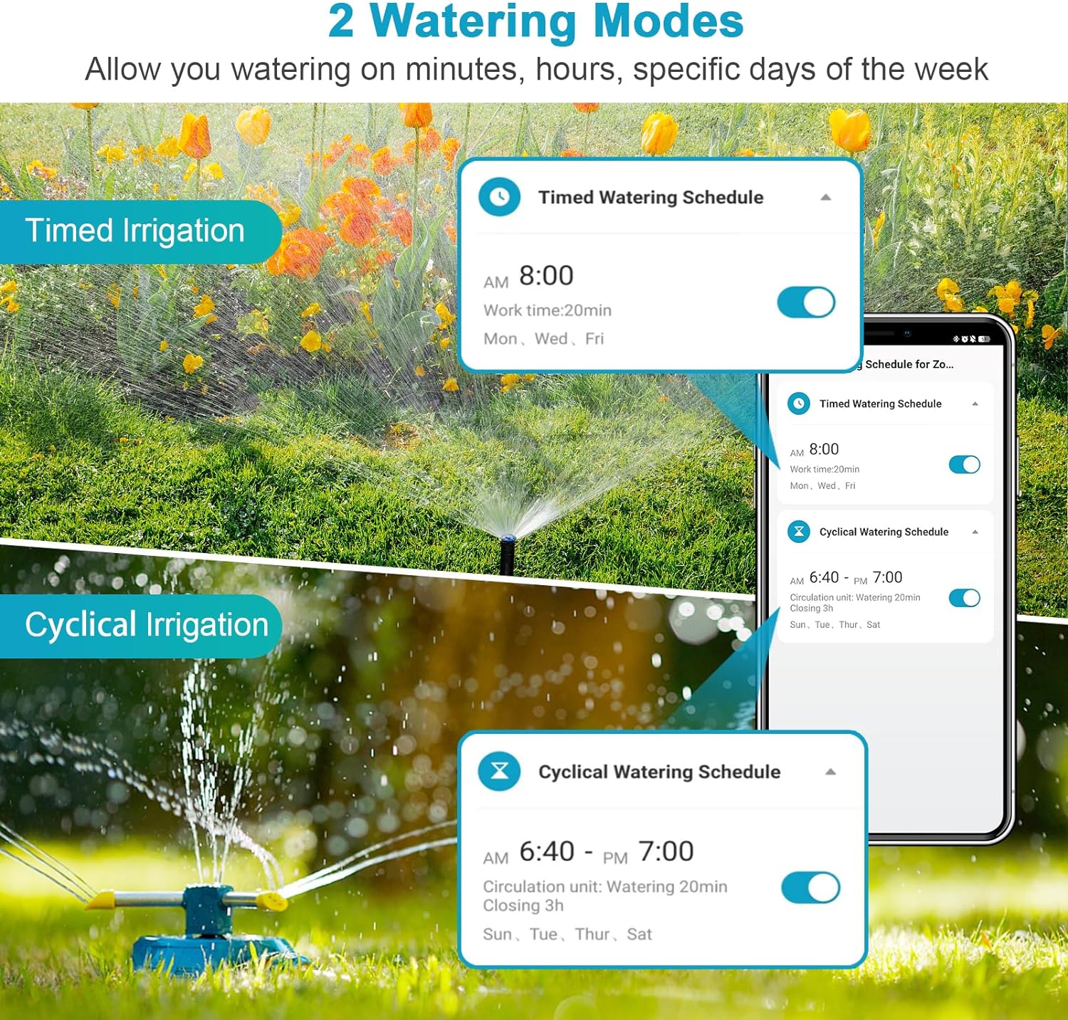 Insoma Wifi Automatic Sprinkle - Smart Garden Keeper recension och pris