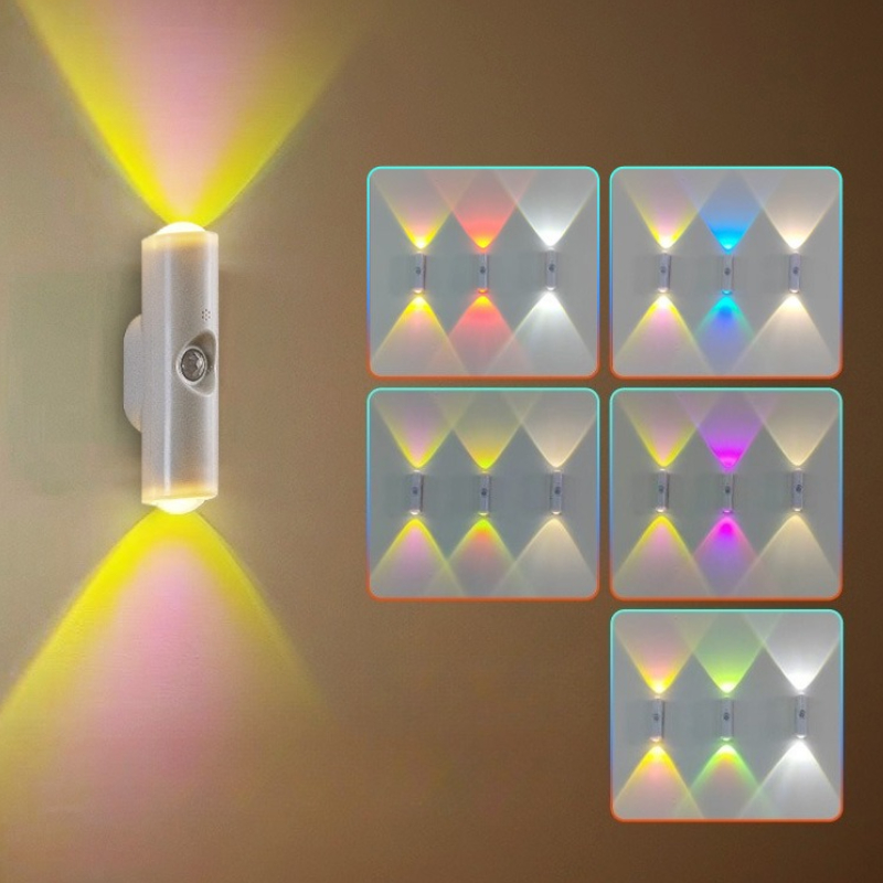 Smart RGB Gradient Night Light - Smart Garden Light recension och pris