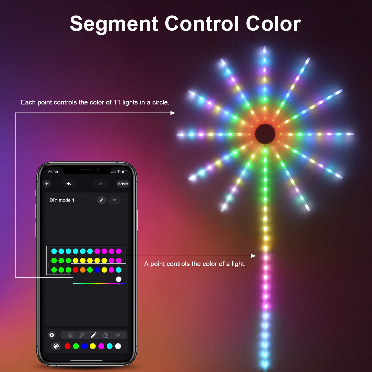 Christmas Fireworks Light RGBI - Smart Garden Festoon Lights recension och pris