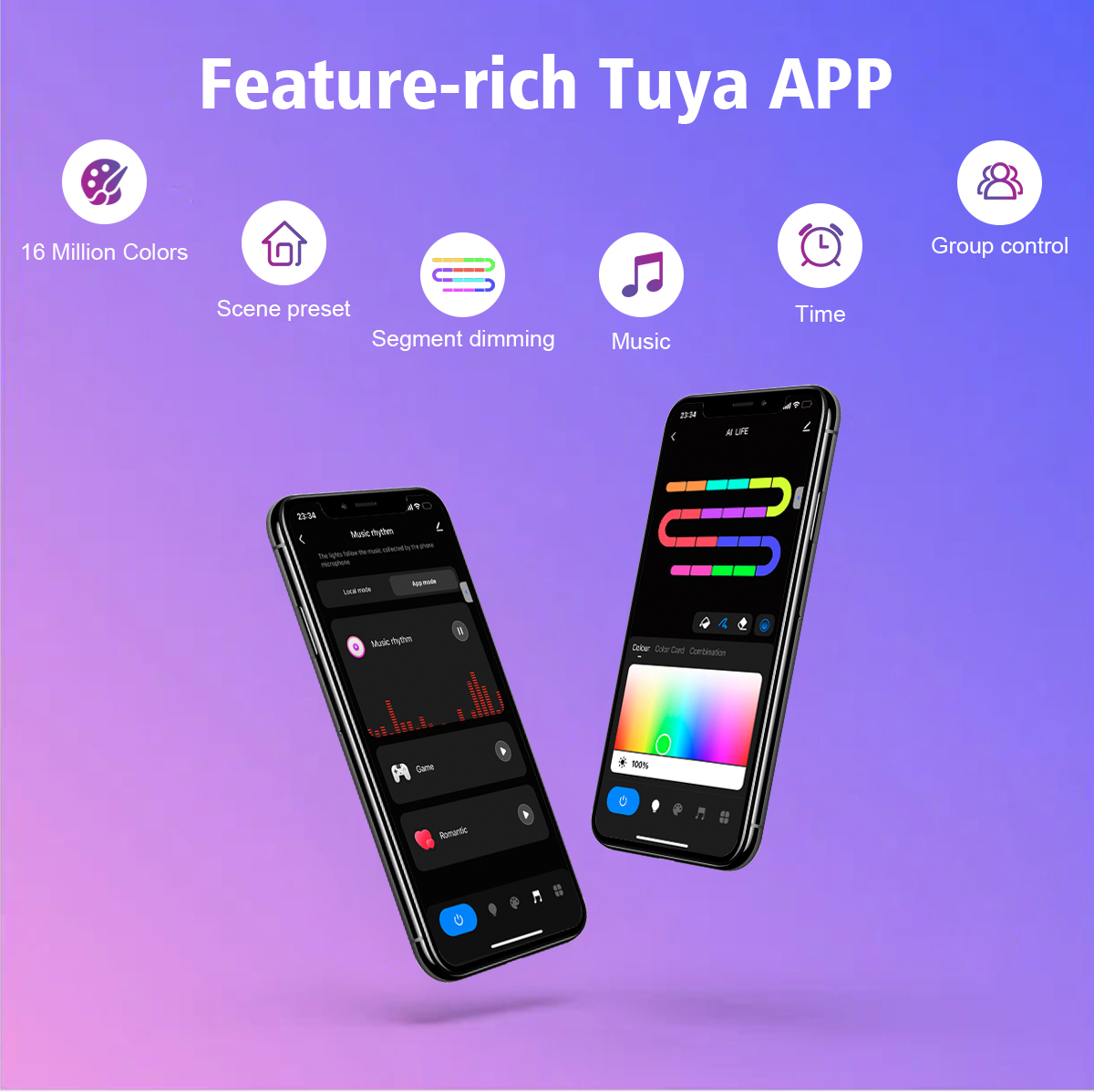 Tuya Smart WIFI G40 LED Bulb S - Smart Garden Festoon Lights recension och pris