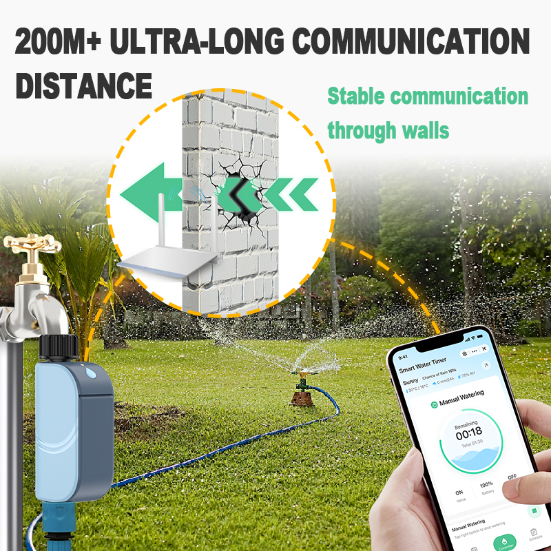 Smart Tuya WIFI Garden Waterin - Smart Garden Keeper recension och pris