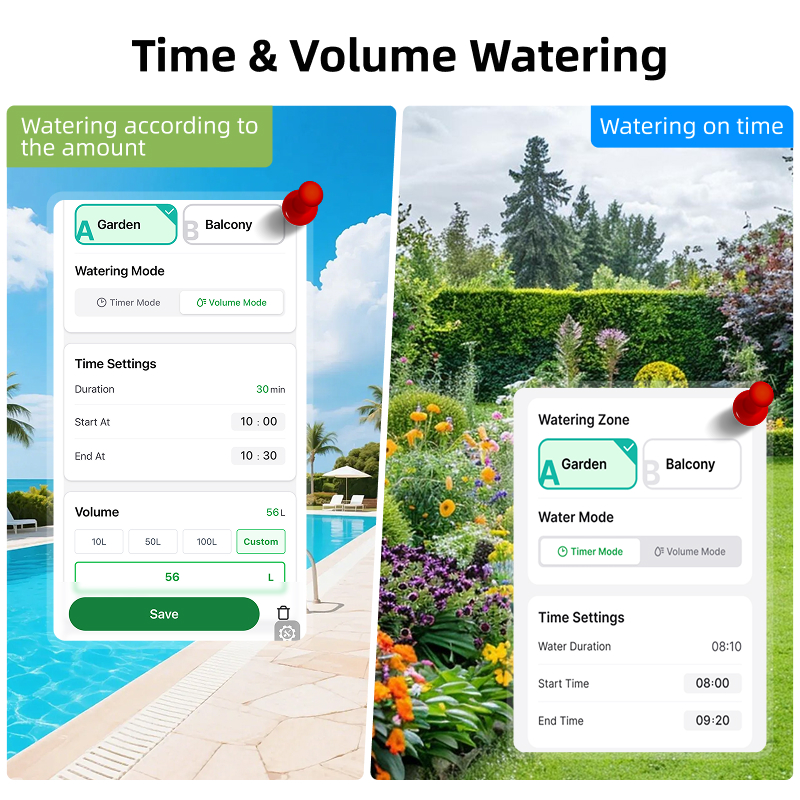 WiFi Water Timer 2 Zone Solar  - Smart Garden Keeper recension och pris