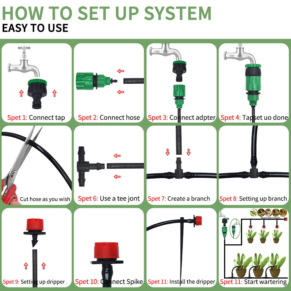 Micro Drip Irrigation System P - Smart Garden Hose recension och pris